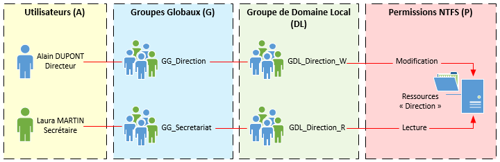 agdlp.png